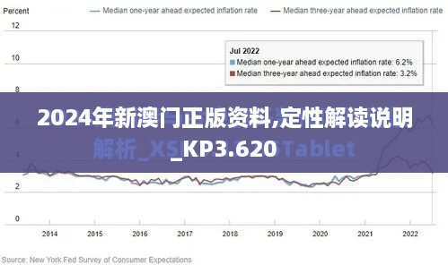 2024年新澳门正版资料,定性解读说明_KP3.620