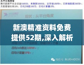 新澳精准资料免费提供52期,深入解析数据应用_精装款8.183