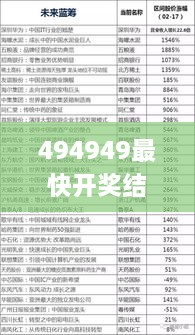 494949最快开奖结果+香港,精细执行计划_进阶版1.654