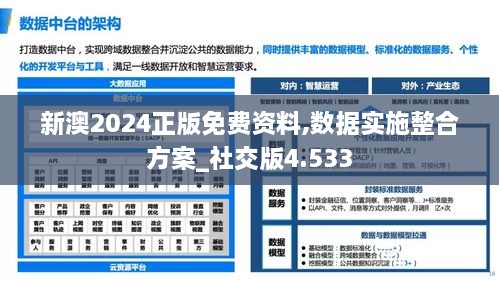 新澳2024正版免费资料,数据实施整合方案_社交版4.533