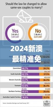 2024新澳最精准免费资料,稳健性策略评估_4K版4.179