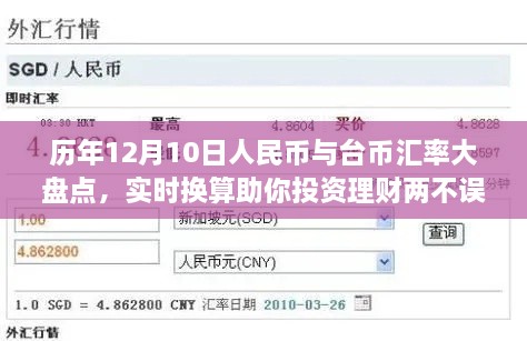 历年12月10日人民币与台币汇率大盘点，实时换算助力投资理财决策