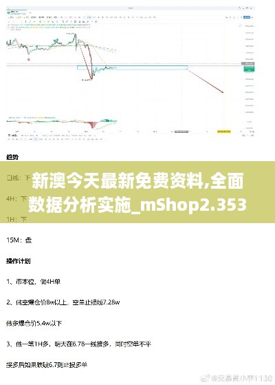 新澳今天最新免费资料,全面数据分析实施_mShop2.353