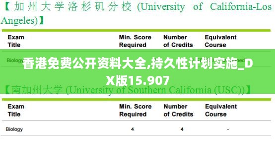 香港免费公开资料大全,持久性计划实施_DX版15.907