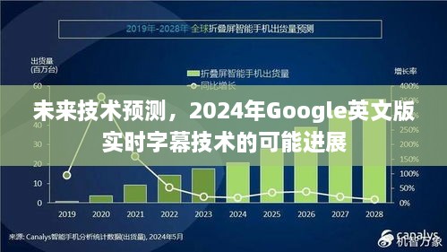 未来技术预测，2024年Google英文版实时字幕技术展望