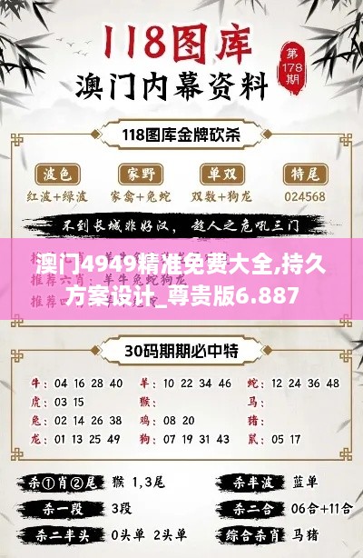 澳门4949精准免费大全,持久方案设计_尊贵版6.887