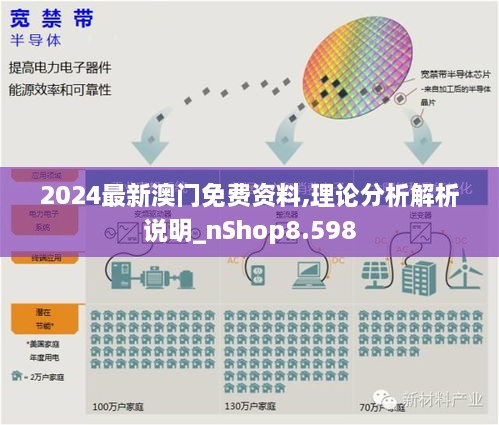 2024最新澳门免费资料,理论分析解析说明_nShop8.598