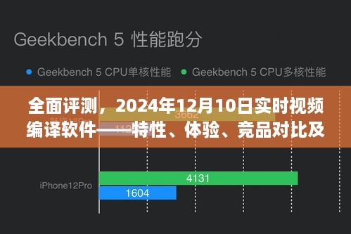 全面评测，实时视频编译软件特性、体验、竞品对比及用户群体深度解析（2024年12月版）