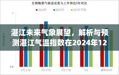 湛江未来气象展望，气温指数预测与解析，展望至2024年12月10日