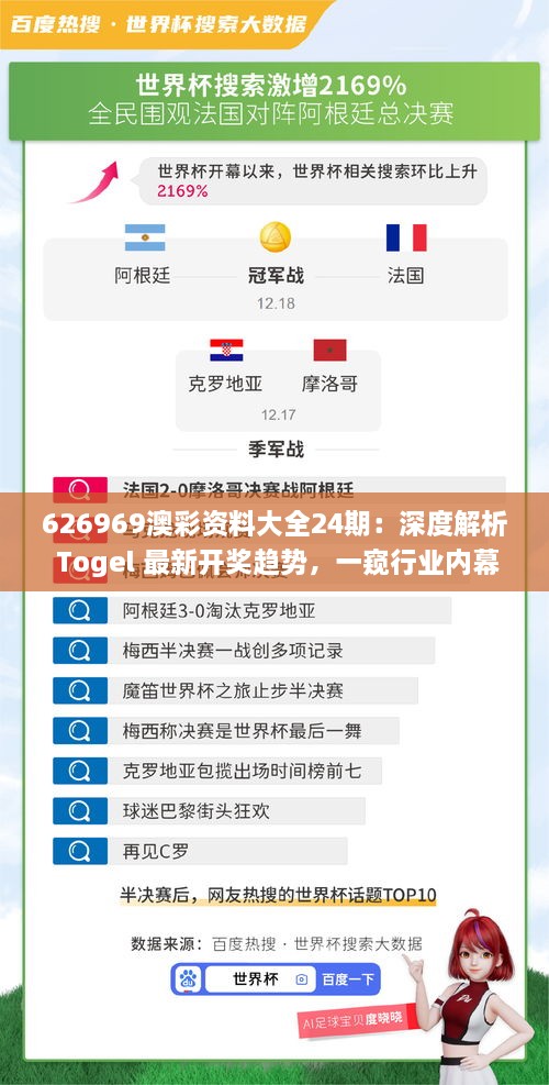 626969澳彩资料大全24期：深度解析 Togel 最新开奖趋势，一窥行业内幕