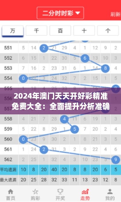 2024年澳门天天开好彩精准免费大全：全面提升分析准确性，开启幸运之门