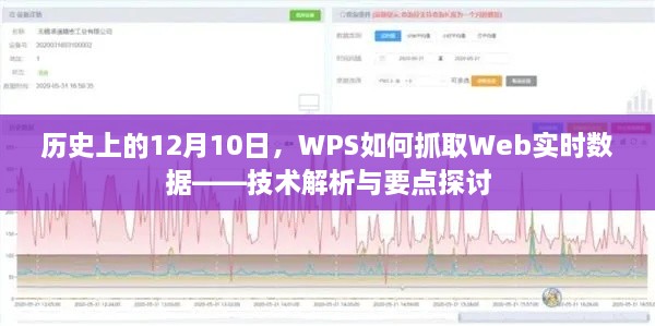 WPS抓取Web实时数据的技术解析与探讨——历史视角下的12月10日进展