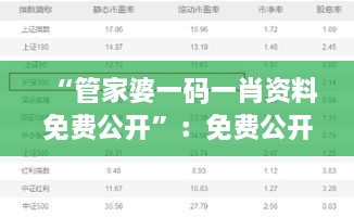 “管家婆一码一肖资料免费公开”：免费公开资料为个人理财规划带来的便利与挑战