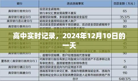 高中生活实录，2024年12月10日的一天观察与记录