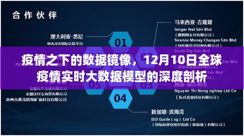 疫情之下的大数据镜像，全球疫情实时大数据模型深度剖析（12月10日）