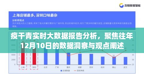 疫干青实时大数据报告分析，聚焦往年数据洞察与观点阐述——以十二月十日为例