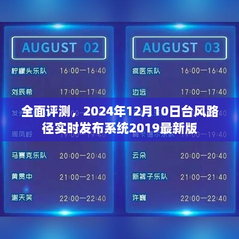 台风路径实时发布系统最新版全面评测，2024年台风预测与实时追踪功能解析