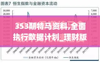 353期特马资料,全面执行数据计划_理财版2.235