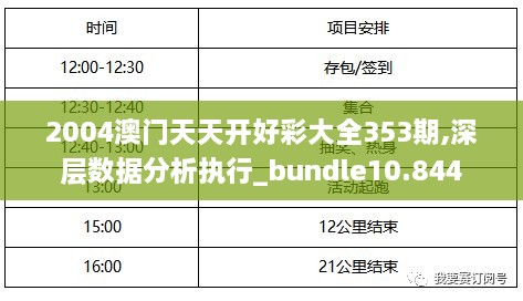 2004澳门天天开好彩大全353期,深层数据分析执行_bundle10.844