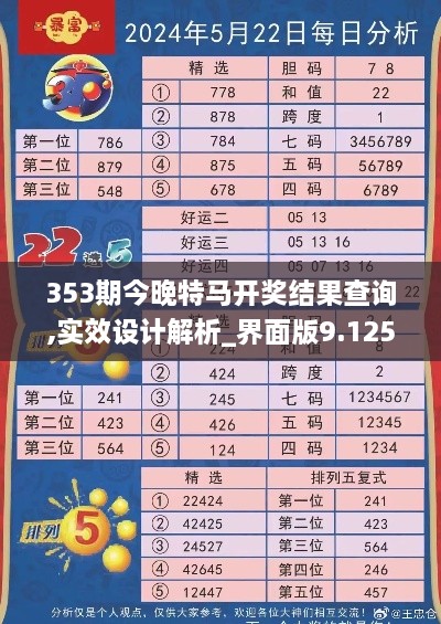 353期今晚特马开奖结果查询,实效设计解析_界面版9.125