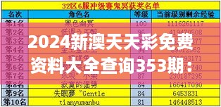 2024新澳天天彩免费资料大全查询353期：中奖号码走势图