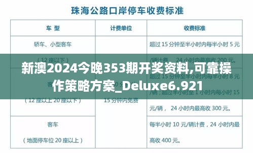 新澳2024今晚353期开奖资料,可靠操作策略方案_Deluxe6.921