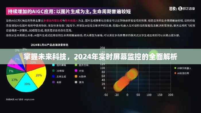 掌握未来科技，全面解析2024年实时屏幕监控技术发展趋势