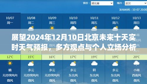 未来十天北京天气预报展望，多方观点与个人立场分析至2024年12月10日