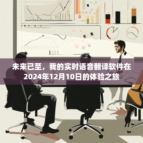 未来之旅，实时语音翻译软件体验之旅（2024年12月10日）