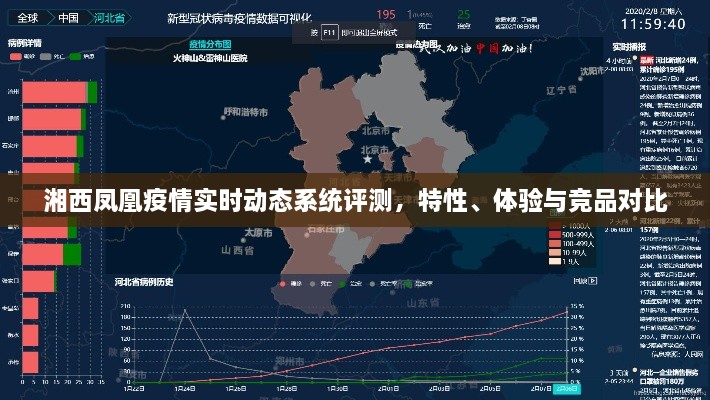 湘西凤凰疫情实时动态系统评测，特性、体验与竞品深度对比