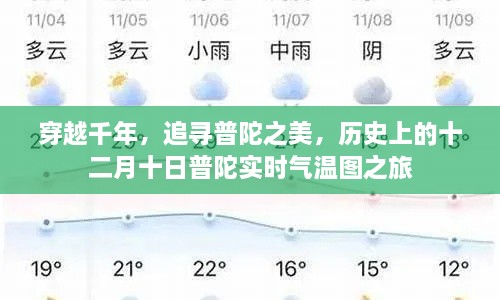穿越千年探寻普陀之美，历史上的十二月十日普陀实时气温图之旅