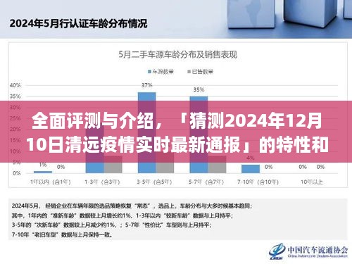 猜测2024年清远疫情实时最新通报全面评测与体验分享