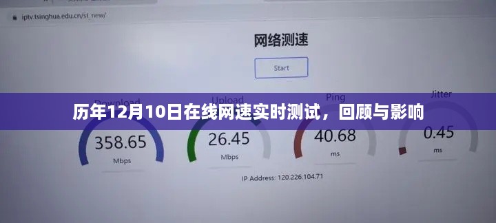历年12月10日在线网速回顾与实时测试报告