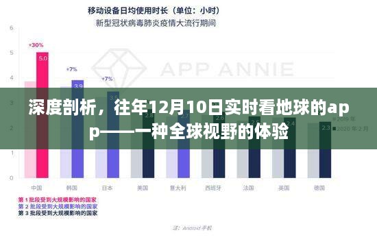 全球视野下的体验，深度剖析往年12月10日实时看地球的App应用