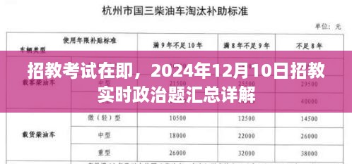 2024年招教考试政治题实时汇总详解，备考指南与策略