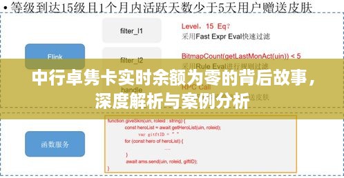 中行卓隽卡实时余额为零的背后真相，深度解析与案例分析