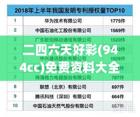 二四六天好彩(944cc)免费资料大全354期｜深入数据解答解释落实