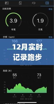 12月跑步手表app全面评测与介绍，实时记录你的运动轨迹