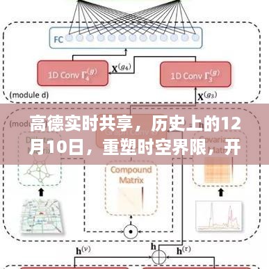 高德重塑时空界限，智能生活新纪元开启，历史性的共享时刻