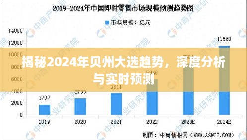 贝州大选趋势揭秘，深度分析与实时预测（2024年）