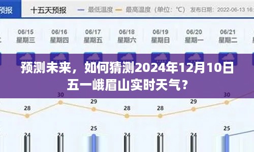 建议，揭秘未来天气，预测峨眉山五一节实时天气