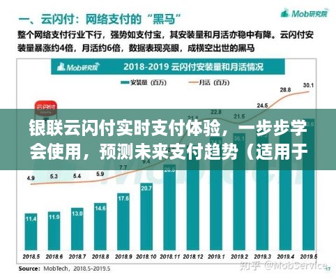 银联云闪付实时支付体验详解，从入门到精通，洞悉未来支付趋势