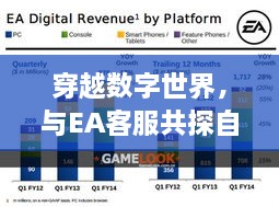 穿越数字世界，与EA客服共探自然秘境的奇妙之旅（2024年12月10日）