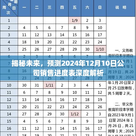 揭秘未来销售蓝图，预测公司2024年销售进度深度解析