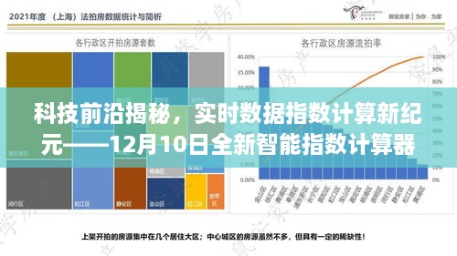 科技揭秘，全新智能指数计算器诞生与实时数据体验之旅——揭秘未来计算纪元新篇章