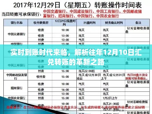 实时到账时代来临，历年12月10日汇兑转账革新之路解析