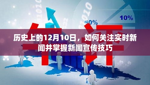 历史上的12月10日，实时新闻关注与新闻宣传技巧掌握