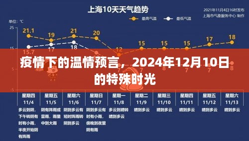 疫情下的温情预言，特殊时光之2024年12月10日