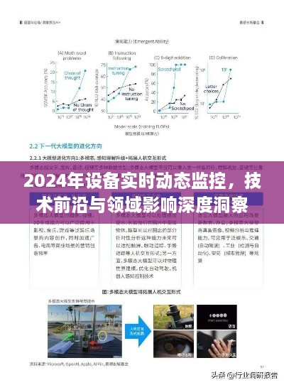 2024年设备实时动态监控技术前沿及领域影响深度解析