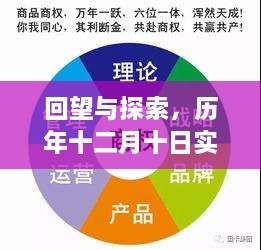 回望与探索，历年十二月十日实时发送历程及其影响